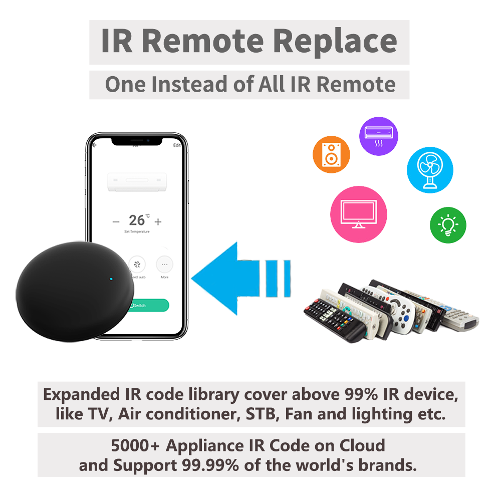 Tuya WiFi IR Remote For Smart  - Ir Infrared Receiver recension och pris