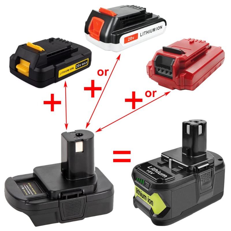 ALASICKA Battery Adapter BPS18 - Black+Decker Tool Cordless recension och pris