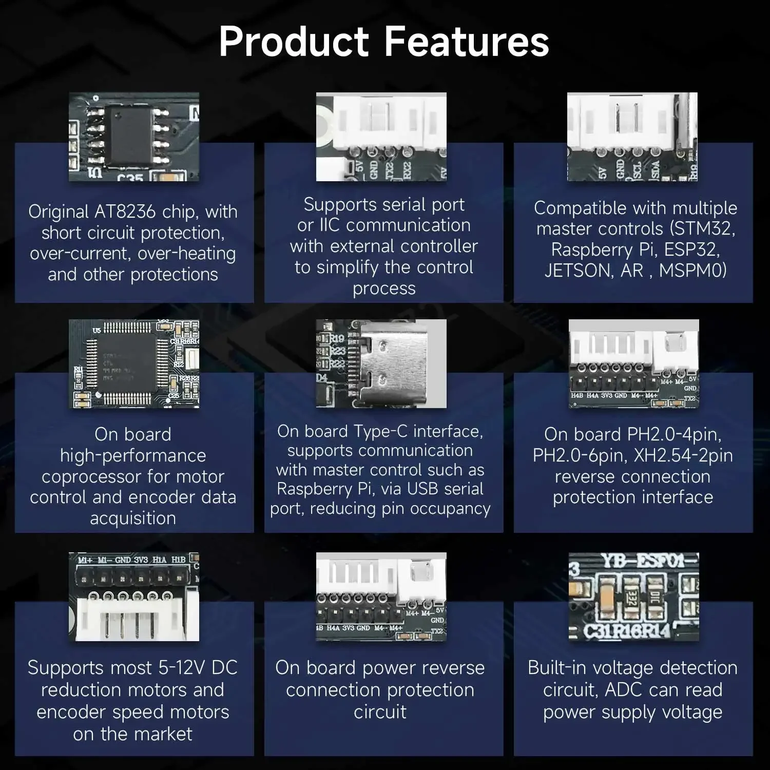 Yahboom 4-Channel Encoder Moto - Diy Electronics Motor recension och pris
