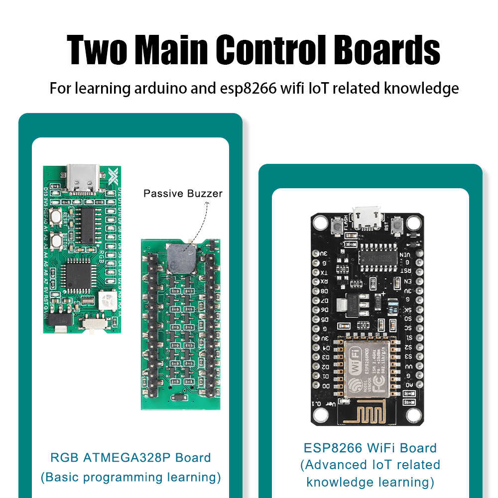 Tscinbuny Automation Kit Devel - Learn Diy Electronics recension och pris