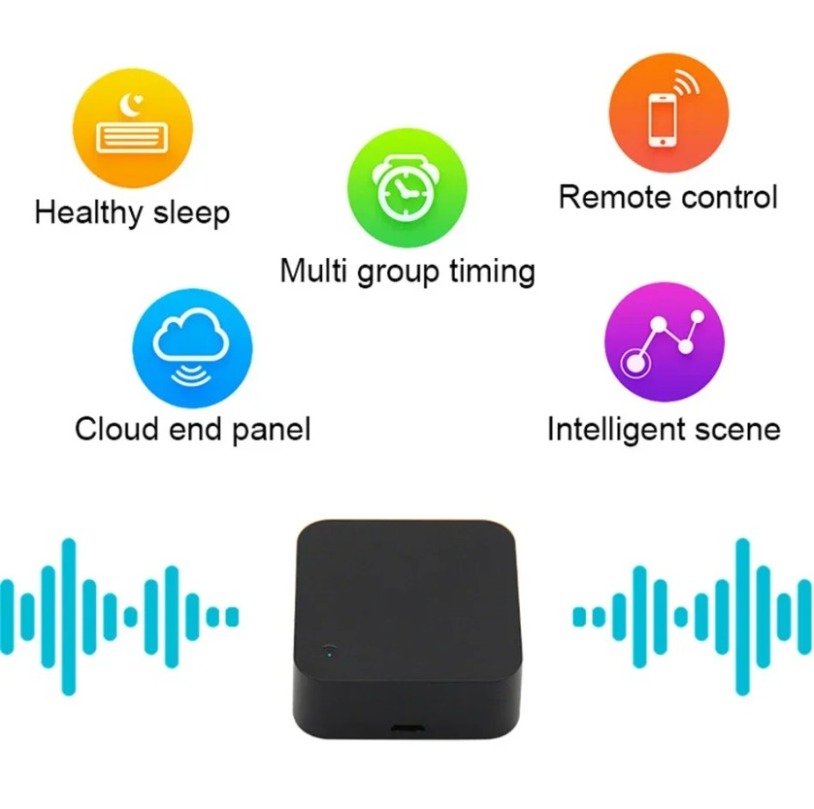 Tuya Zigbee 3.0 Smart IR Remot - Ir Infrared Receiver recension och pris