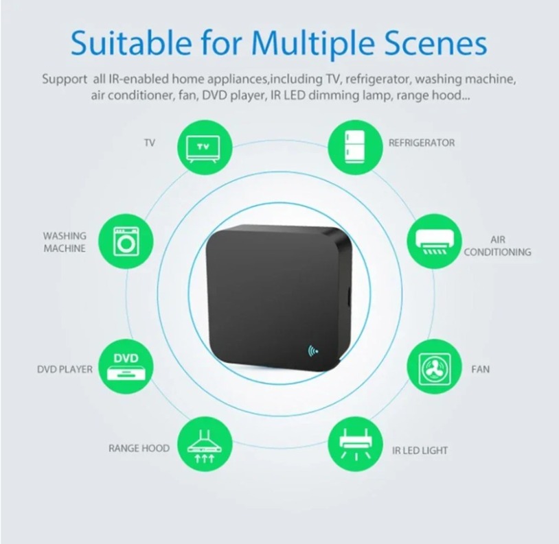 Tuya Zigbee 3.0 Smart IR Remot - Ir Infrared Receiver recension och pris