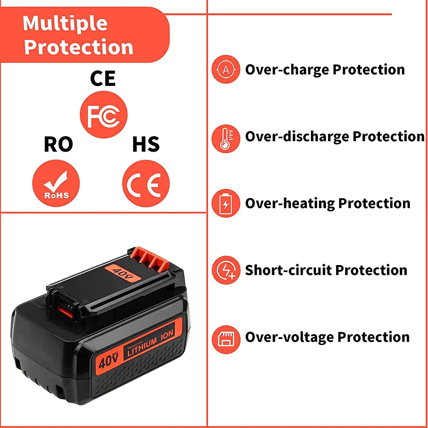 36V/40V 3.5Ah Replacement Batt - Black+Decker Tool Cordless recension och pris