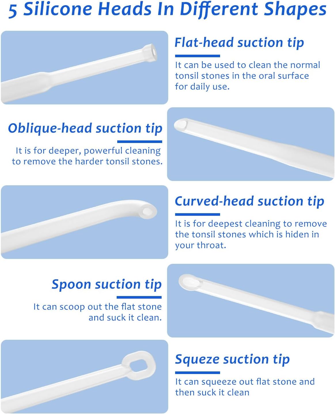 8 Suction Modes 3 Levels Tonsi - Learn Diy Electronics recension och pris