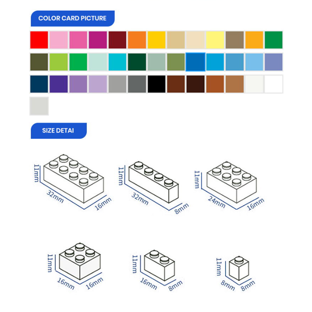 Gobricks 10pcs 42409 Bricks Sn - Diy Electronics For Adults recension och pris