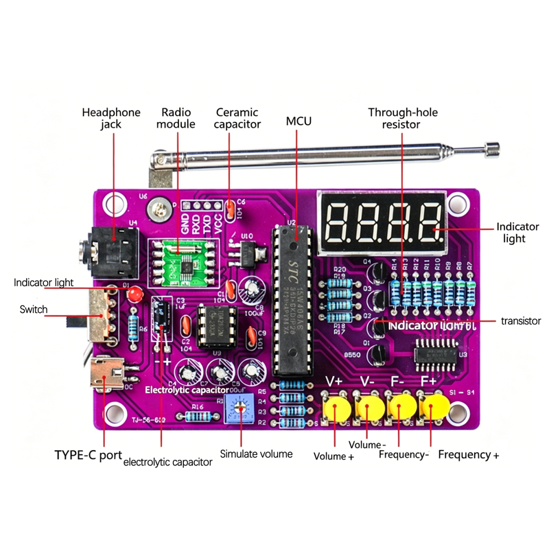 DIY FM Radio Electronic Kit 87 - Diy Electronics Radio recension och pris