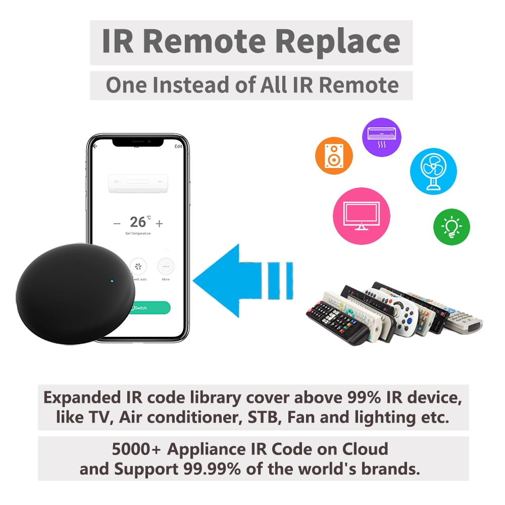 Tuya Smart WiFi RF IR Remote S - Ir Infrared Receiver recension och pris