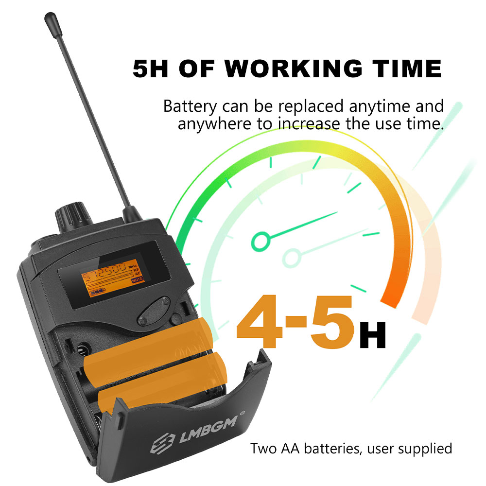 LMBGM AR2090 Pro UHF Professio - Ir Infrared Receiver recension och pris