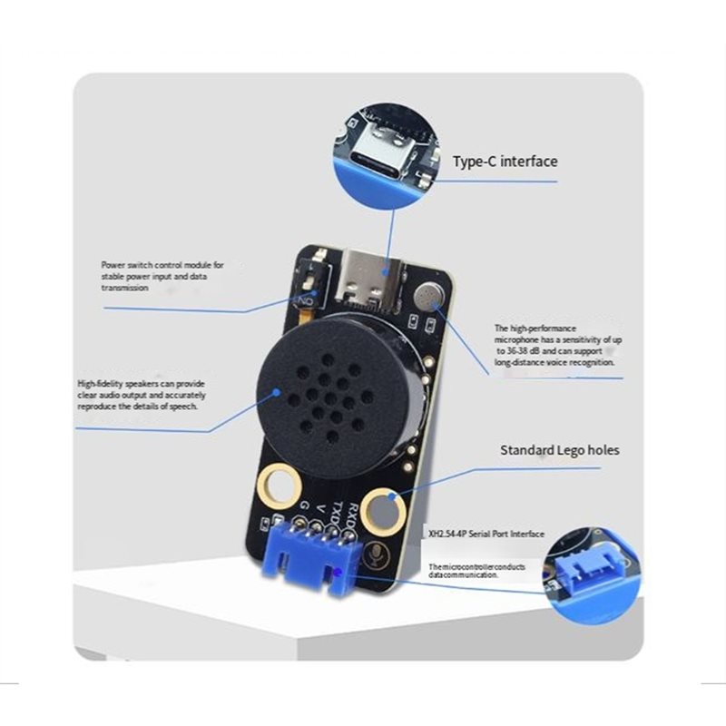 FEDI-For Legos Blocks Compatib - Diy Lego Electronics recension och pris