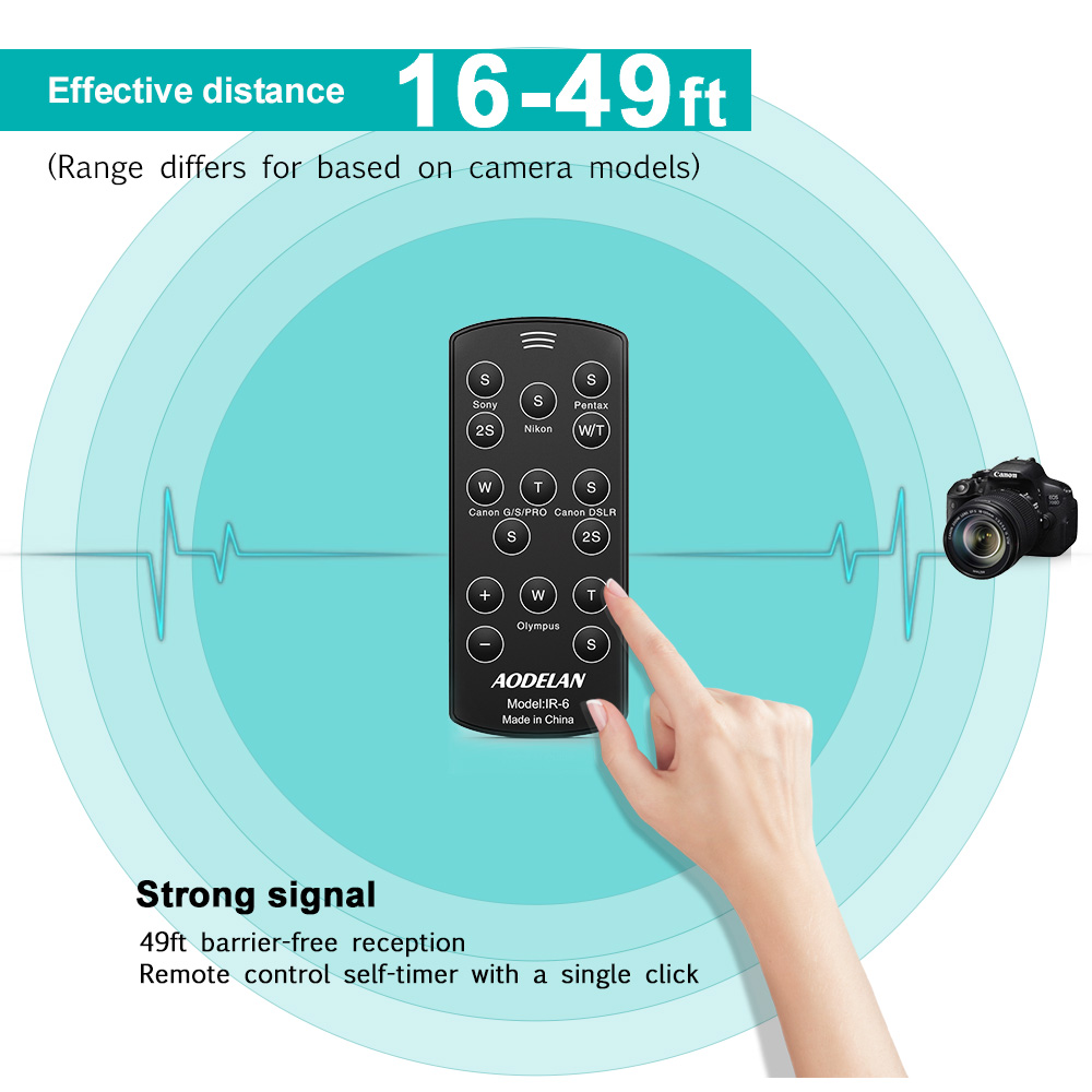 AODELAN Camera IR Shutter Rele - Ir Infrared Receiver recension och pris