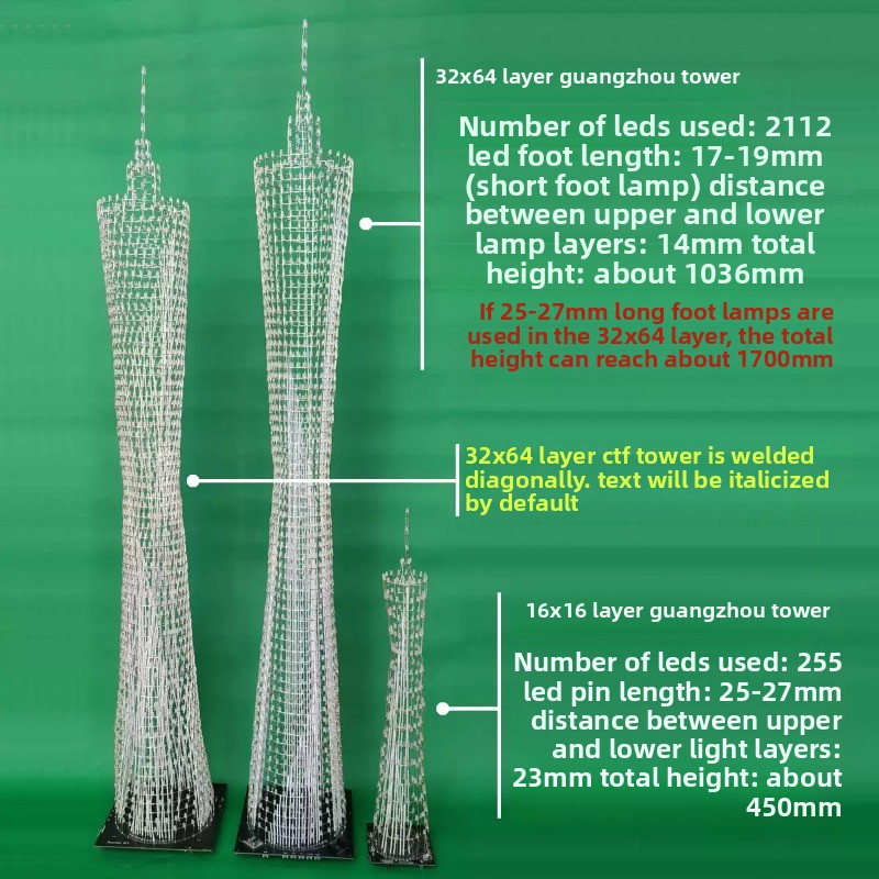 64 Layers Canton Tower DIY Ele - Diy Electronics For Beginners recension och pris